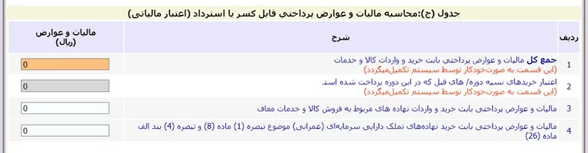 ارسال اظهارنامه ارزش افزوده